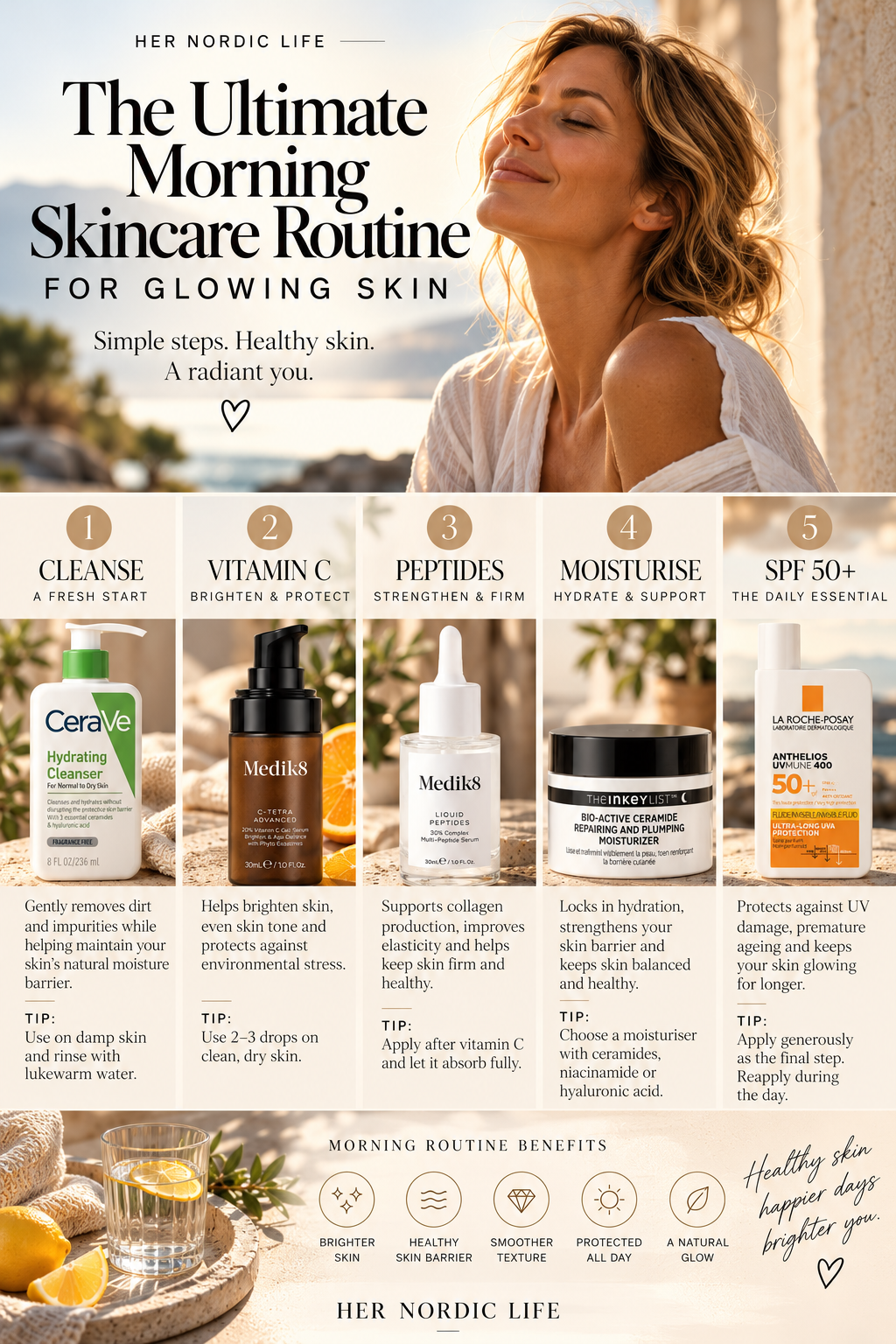 The Ultimate Morning Skincare Routine for Glowing Skin — HER NORDIC LIFE guide
